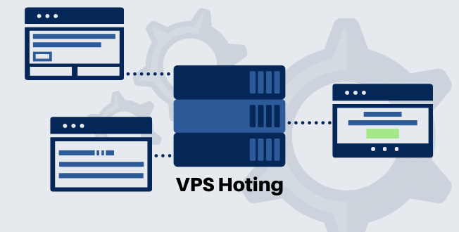 A virtual private server is a cheap way to gain flexibility and reliability