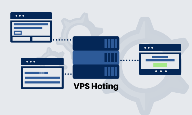 Cheap and Reliable Virtual Private Server hosting services ...